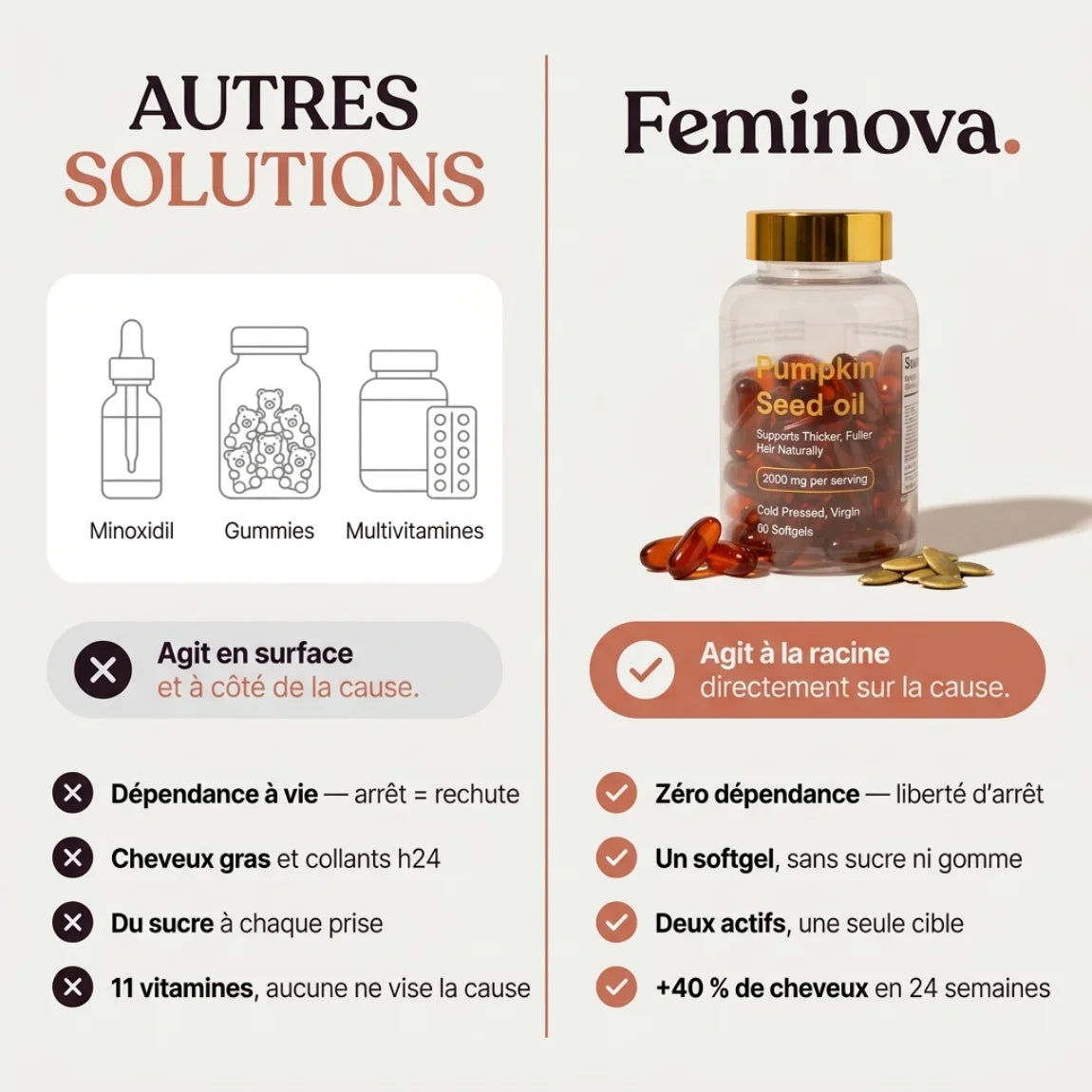 Brosse à cheveux après quatorze jours de cure Feminova