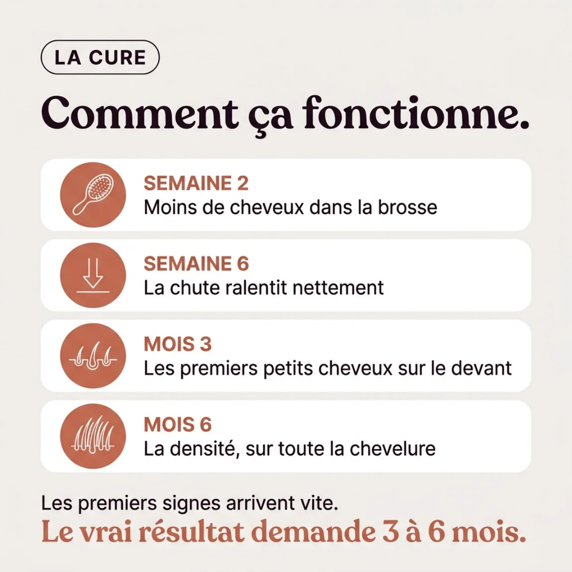 Deux softgels Feminova dans une main, la prise quotidienne du matin